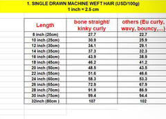 HairLikeHer Luxury Hair Vendor List