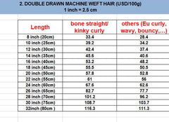 HairLikeHer Luxury Hair Vendor List