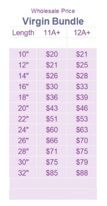 HairLikeHer Luxury Hair Vendor List