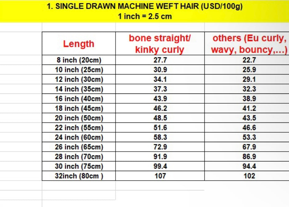 HairLikeHer Luxury Hair Vendor List